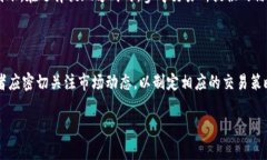 狗狗币钱包的币怎么卖狗