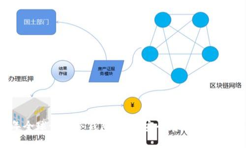 2023年全球十大冷钱包推荐：安全存储你的数字资产