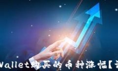 如何查看在tpWallet购买的币