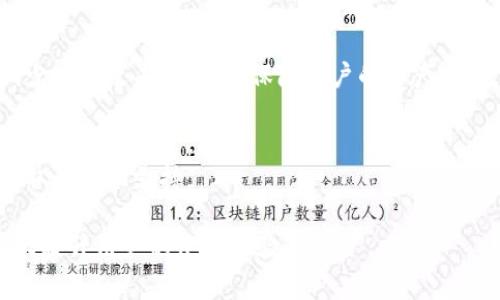 niaotitpWallet没有买币功能的原因及解决方案/niaoti
tpWallet, 买币功能, 数字货币钱包/guanjianci

在当前数字货币逐渐普及的背景下，许多人选择使用数字货币钱包来管理自己的虚拟资产。tpWallet作为一款较为知名的钱包应用，虽然在安全性和多币种管理方面表现出色，但有用户发现其并没有买币的功能。这一问题引发了很多人的疑惑和讨论。本篇文章将深入探讨tpWallet没有买币功能的原因，以及用户在使用中可能遇到的各种问题和解决方案。

一、tpWallet的基本功能介绍
tpWallet是一款功能全面的数字货币钱包，支持多种主流数字货币的存储、转账和交易等功能。用户可以通过tpWallet安全地管理自己的数字资产，享受方便快捷的转账体验。此外，tpWallet还提供了一些实用的功能，例如资产管理、交易记录、价格提醒等，使用户对自己持有的数字资产有更清晰的了解。
然而，tpWallet并不是一个交易所，它的核心功能主要集中在安全存储和管理数字货币上。因此，它没有直接在应用内提供买币的功能。那么，究竟tpWallet是如何运作的呢？

二、为什么tpWallet没有买币功能？
1. 钱包与交易所的不同定位
钱包和交易所是两种不同的服务。数字货币钱包的主要目的是为用户提供安全的数字资产存储解决方案，而交易所则主要用于实现买卖交易。tpWallet作为一款钱包，并没有与中心化交易所直接对接，因此无法在其平台内实现数字货币的购买功能。
2. 安全性考虑
在数字资产的管理中，安全性无疑是用户最关心的问题之一。许多钱包选择不提供买币功能，是因为这会增加被攻击的风险。提供交易服务需要处理更多的用户信息和金融数据，一旦发生数据泄露，将对用户的资产安全造成严重威胁。
3. 发展方向和目标用户群体
tpWallet的主要目标群体可能是更为注重资产管理和安全性的用户，而非活跃的交易者。这样的用户通常更希望使用独立的钱包来存储数字资产，而不是在钱包内进行频繁交易。因此，tpWallet更倾向于完善其安全性和资产管理功能，而不是扩展到买币的交易服务。

三、用户如何在tpWallet中购买数字货币？
尽管tpWallet本身不提供买币功能，但用户仍然可以通过一些其他途径购买数字货币，并将其转入tpWallet中。以下是一些常见的购买方式：
1. 使用主流交易所
用户可以在如Coinbase、Binance、Huobi等主流交易所注册账户，完成身份验证后，便可以进行数字货币的购买。这些交易所提供多种支付方式，包括信用卡、借记卡和银行转账。购买后，将得到的数字货币转出到tpWallet中，即可完成资产转移。
2. 使用去中心化交易所（DEX）
去中心化交易所如Uniswap、SushiSwap允许用户使用其他数字货币进行交易。用户可根据自己的需要，在DEX上进行交易，并将交易所得的数字资产转至tpWallet中。
3. 通过P2P平台买卖
P2P平台如LocalBitcoins、Paxful等允许用户之间直接交易。在这些平台上，用户可以找到愿意出售数字货币的卖家，并通过银行转账或其他支付方式进行购买。完成交易后，买家可以将购买的数字货币转入tpWallet。

四、tpWallet的优势与不足
如同任何一款数字钱包，tpWallet也有其优势和不足之处。
1. 优势：
- 安全性高：tpWallet采用了多重加密技术，确保用户的数字资产在存储和转账过程中的安全。此外，用户可以设置强密码、开启两步验证等安全措施，进一步保护自己的资产。
- 易于使用：tpWallet的用户界面相对友好，即使是新手用户也能轻松上手。直观的导航和功能设计使得用户能够轻松查看资产和进行转账。
- 多币种支持：tpWallet支持多种主流数字货币的存储，用户可以在同一平台管理不同种类的数字资产。

2. 不足：
- 缺乏买币功能：用户如果希望在wallet内部进行数字货币购买，可能需要依赖其他服务，显得不够便利。
- 交易速度限制：作为钱包，tpWallet的转账速度可能受到区块链网络的影响，相比某些交易所的即时交易服务，存在一定的延迟。

五、tpWallet的未来发展方向
尽管tpWallet目前不提供买币功能，但它的未来发展方向仍然值得关注。
1. 可能集成交易功能
随着数字货币市场的不断发展，用户对钱包功能的需求也在不断增长。如果tpWallet在未来能够与交易所实现合作，集成买币和卖币的功能，将大大提升用户体验，吸引更多用户使用。
2. 提升安全性和用户信任
为了在竞争中保持优势，tpWallet需要持续提升其安全性，并建立用户的信任感。定期进行安全性审核和更新，增强用户对平台的信任是未来的重要发展方向。

六、网友常见问题解答
在用户使用tpWallet过程中，常会遇到一些问题，以下是一些常见问题的解答：
1. 如何将购买的数字货币转入tpWallet？
要将购买的数字货币转入tpWallet，用户需要打开tpWallet，找到“接收”功能，生成一个接收地址。用户随后在交易所或者其他平台的提现操作中输入这个地址，确认提现。完成后，数字货币将自动转入tpWallet中。

2. 如果忘记tpWallet密码该怎么办？
用户在注册tpWallet时会设置一个强密码，若忘记该密码，可以尝试使用钱包提供的“密码找回”功能，通常需要输入一些验证信息。如果仍然无法找回密码，可能需要通过助记词来恢复钱包访问权限。

3. tpWallet支持哪些数字货币？
tpWallet支持多种主流数字货币，包括比特币、以太坊、瑞波币等。用户可以在tpWallet的官方页面查看最新支持的币种列表。

4. tpWallet如何保证用户的资产安全？
tpWallet采用了多重加密技术，包括私钥的加密存储和用户认证机制。同时，用户也可以设置两步验证等额外的安全措施。通过这些手段，tpWallet能够有效减少黑客攻击的风险，保障用户的资产安全。

5. 如何联系tpWallet的客服？
用户可以通过tpWallet的官方网站找到客服联系方式，通常包括在线客服、电子邮件等方式。在实际使用过程中，也可以关注tpWallet的社交媒体运营帐号，获取帮助和支持。

通过以上分析，相信读者已对tpWallet的买币功能缺失有了更深入的了解，并且能够在使用中有更好的体验。如果未来tpWallet能够进一步扩展其功能，将极大提升用户的使用体验。
