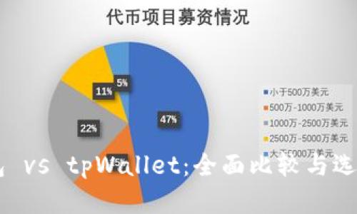 币钱包 vs tpWallet：全面比较与选择指南