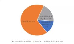 如何将钱包资金转入以太