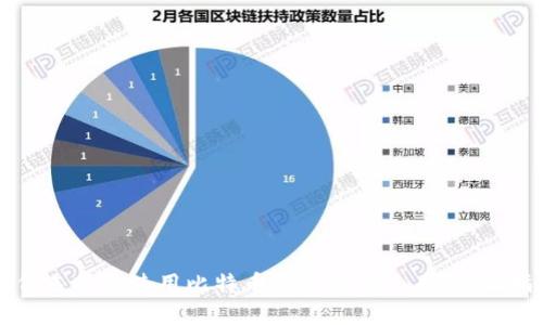 如何选择与使用比特币钱包生成工具：全面指南