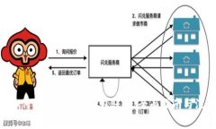 bibiao如何拥有虚拟币钱包