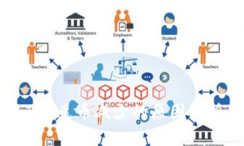 tpWallet中TRX兑币减少的原因解析与解决方案