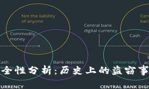 比特币钱包安全性分析：历史上的盗窃事件及防护措施