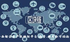 全面解读资产区块链平台