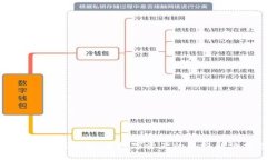 虚拟币万能钱包：您数字