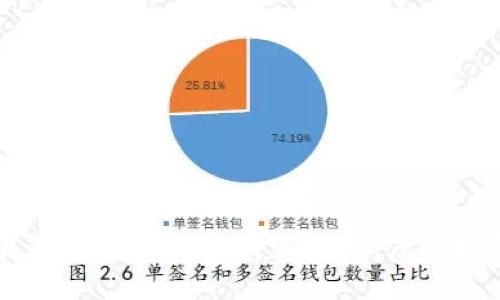 为什么放在钱包中的USDT消失了？深度解析与解决方案