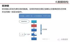 加密货币钱包的功能解析