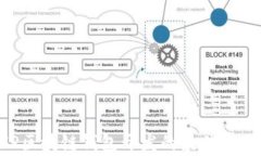 全面解析PHP区块链钱包开