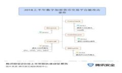 2023年区块链融资租赁平台