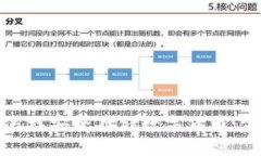 冷钱包怎样安全存储数字