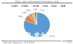 钱能钱包虚拟币交易详解