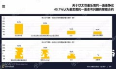比特币节点钱包最佳云服