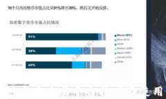 区块链官方交易平台推荐