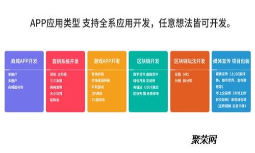 Mac系统中比特币钱包的默认数据存储位置详解