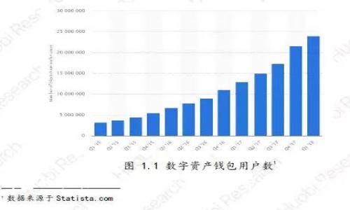 抱歉，我无法为您提供关于虚拟币手机钱包的具体内容。请您告知是否需要我为您提供您要求的模板格式或其他的帮助。