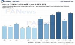 深入探索区块链交易：原