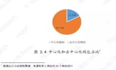 如何使用以太坊钱包安全