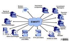 详解CoinMeet比特币钱包：安