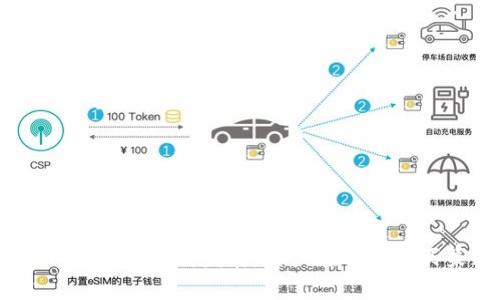   tpWallet买币比交易平台贵多少？详细解析与投资建议 / 

 guanjianci tpWallet, 买币, 交易平台 /guanjianci 

### 1. 引言

在数字货币不断发展的今天，投资者们面临了许多不同的购买渠道，其中tpWallet作为一个移动钱包服务，提供了便利的数字资产购买方式。然而，许多想要通过tpWallet买币的用户对于其价格与传统交易平台相比是否更高感到疑惑。本文将深入探讨tpWallet的价格结构、其与交易平台的对比、投资者在选择购买渠道时的考虑因素等，力求为用户提供全面的信息，以作出明智的投资决策。

### 2. tpWallet的概述

tpWallet是一款高度安全且用户友好的数字货币钱包，支持多种主流加密货币的存储和交易。它不仅允许用户存储和管理数字资产，还提供购买数字货币的服务。

tpWallet的优势在于其快速、便捷的交易方式，用户无需复杂的账户验证流程，快速购买所需的加密货币。然而，这种便利性往往伴随着较高的手续费和买入价格，这就引发了投资者对其与传统交易平台的比较。

### 3. 交易平台的概述

传统的数字货币交易平台，如Coinbase、Binance和Huobi，通常通过中介方式让用户购入数字货币，这些平台提供的买入价格通常会低于tpWallet。然而，这些平台通常要求用户进行复杂的注册流程，并可能会涉及到更高的交易风险。

此外，交易平台的定价机制通常基于市场供需关系，价格波动较大，而tpWallet的价格结构较为稳定，尽管这意味着它的价格可能会更高。

### 4. tpWallet与交易平台的价格比较

#### 4.1 价格结构

从总体上来看，tpWallet在买币的价格上通常会高于大多数主流交易平台。tpWallet在进行数字货币交易时，除了考虑市场价外，通常还会将服务费和手续费包含在内。这使得用户在使用tpWallet进行交易时所支付的总额可能会比在交易平台上购买同样数量的货币高出几个百分点。

而在交易平台上，用户所支付的价格往往更接近市场价。因为交易平台吸引用户的一个重要因素是，其相对较低的交易费用和手续费，用户可以以更优的价格购买数字货币。这就直接导致tpWallet的买入成本更高。

#### 4.2 手续费

tpWallet的手续费结构也相对更复杂。虽然具体费用会因币种和交易量而异，但一般而言，tpWallet在每次交易中都会收取一定比例的手续费。而在许多交易平台上，尤其是高交易量的用户，手续费通常会被大幅降低，甚至对某些用户完全免除。

因此，对于频繁交易的用户而言，使用交易平台可能在长期内节省相当可观的费用。

### 5. 投资者选择购买渠道的考虑因素

在选择tpWallet还是交易平台时，用户需考虑多种因素：

#### 5.1 便利性

对于初学者来说，tpWallet的使用语义更为直观，便于快速上手。相较之下，交易平台的界面与功能相对复杂，可能需要一定的学习成本。

然而，如果用户具备较强的数字货币交易经验，选择使用交易平台进行投资可能会更加划算。

#### 5.2 交易安全性

tpWallet提供了个人私钥的控制权，使得用户的资产安全性有一定保障。交易平台由于是中心化的，虽然有较强的保安措施，但被黑客攻击的风险总是存在。

在这方面，tpWallet可能会在安全性上占据一定优势。然而，用户仍需保持良好的安全习惯，如定期更新密码和使用二步验证。

#### 5.3 资产的多样性

交易平台通常支持更多的交易对和币种，用户能够更自由地进行资产配置。而tpWallet则往往在支持的币种数量上有所限制，因此如果用户希望多元化投资，可能需要考虑交易平台。

### 6. 用户普遍关心的问题解析

#### 6.1 tpWallet的买币手续费为何如此高？

tpWallet的手续费主要包括交易服务费用和转换费用。与传统交易所相较，tpWallet采用了更为方便的购买机制，这种便捷性常常伴随着更高的费用。此外，市场上竞争并不激烈也是造成其费用较高的一个原因。

用户若选择手续费相对较低的平台进行交易，可显著降低交易成本。因此，若想通过tpWallet购买数字资产，用户需谨慎考虑交易费用。

#### 6.2 是否可以降低tpWallet的总买入成本？

用户可以尝试选择交易量较大的时段进行购买，这样交易价更加接近市场价。此外，定期的促销活动也可能提供更好的买入机会。用户还可以通过与朋友分享使用tpWallet的经验，获取额外的手续费减免。

在交易时，用户还需关注市场行情，选择合适时机购入，降低总成本的同时避免亏损。

#### 6.3 如何选择适合自己的购买渠道？

选择适合的购买渠道需综合考虑个人的交易频率、资产管理能力等。在使用tpWallet时，用户应权衡便利性与费用，尤其是高频交易者可选择较低费用的交易平台。

同时，要注重交易安全性，尽量避免在安全性较低的平台进行交易，以保障自己资产安全。

#### 6.4 tpWallet是否适合初次投资者？

tpWallet由于界面友好，非常适合缺乏经验的初次投资者。其短时间内完成购买流程的便捷性，对于那些对数字货币交易不太熟悉的用户无疑是一个重要吸引点。

然而，建议初次投资者在使用tpWallet之前，先行了解数字货币的基础知识，以提高风险控制能力。

#### 6.5 tpWallet未来的发展趋势如何？

tpWallet未来可能会在用户群体的扩展与交易功能的多样化上持续发力。在当前数字货币市场竞争激烈的背景下，通过不断改善用户体验和降低交易费用，tpWallet有望保持其在市场上的竞争力。

同时，随着技术的发展，tpWallet也可能会引入更多安全防护措施，以增强用户的信任感，进一步提升用户活跃度和交易量。

### 7. 结论

综合来看，tpWallet在价格上可能比传统交易平台高，原因在于其便捷性、手续费等多方面考虑。然而，对于不同用户而言，应根据自身的需求及经验做出相应的选择。随着数字货币市场的不断发展，用户在选择购买渠道时需要更加谨慎，务必多了解相关信息，以做出明智的决策。