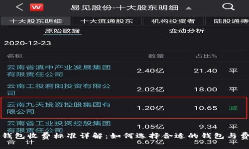 以太坊钱包收费标准详解：如何选择合适的钱包与费用计算