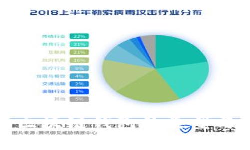 全面解析区块链钱包的类型与使用场景