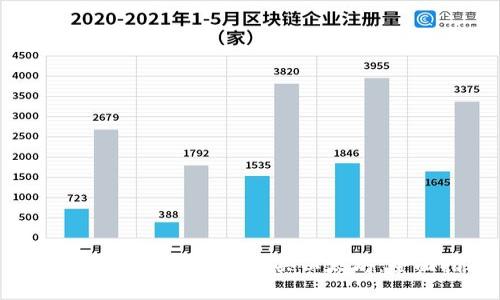 如何通过MyKey钱包购买以太坊：全面指南