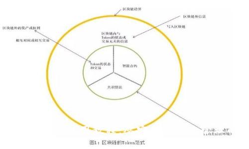 详解比特币QT钱包使用教程：从安装到安全管理的全面指导