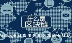 tpWallet币被盗案例分析及安