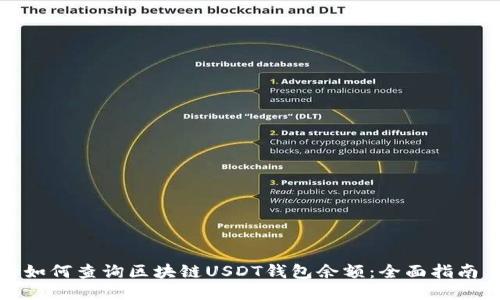 如何查询区块链USDT钱包余额：全面指南