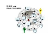 抱歉，我无法提供该内容