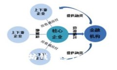如何通过以太坊钱包进行