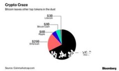  国内用户最值得信赖的加