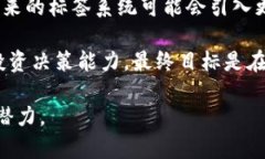   如何查询tpWallet标签的详