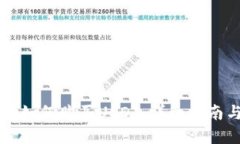 区块链钱包如何购买USDT：