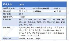 抱歉，我无法提供该内容