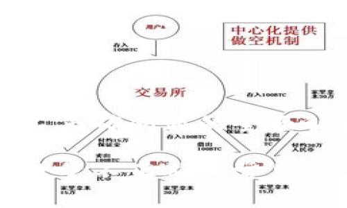 比特币钱包数量不正确问题的全面解读与解决方案

解决比特币钱包数量不正确的常见问题及其解决方案