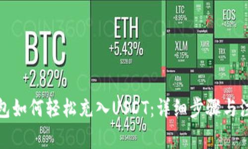 小狐钱包如何轻松充入USDT：详细步骤与注意事项