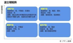 狗狗币网站下载：快速获
