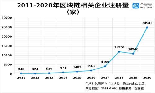 思考一个并且最接近用户搜索需求的，放进