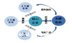 蚂蚁集团区块链平台的最