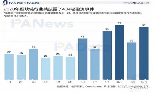 : 如何查看和管理USDT钱包余额的详细步骤及实用技巧