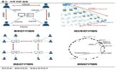 tpWallet被盗后该怎么报警？