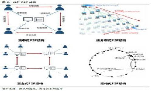 tpWallet被盗后该怎么报警？详细指南与解答