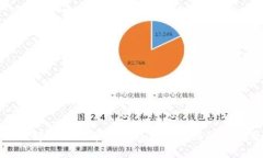如何解决狗狗币官方钱包