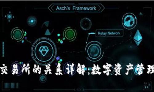 TP钱包与交易所的关系详解：数字资产管理的新选择
