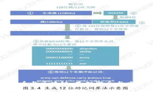 加密货币与区块链：基础概念与应用详解