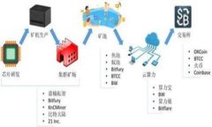 如何将以太坊钱包中的E